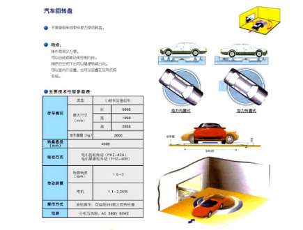 立體車庫的建立要達(dá)到的停車目的