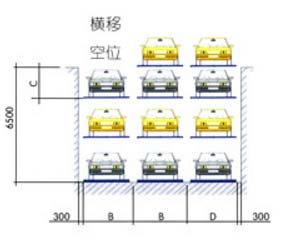 各個地方適合的立體停車設(shè)備